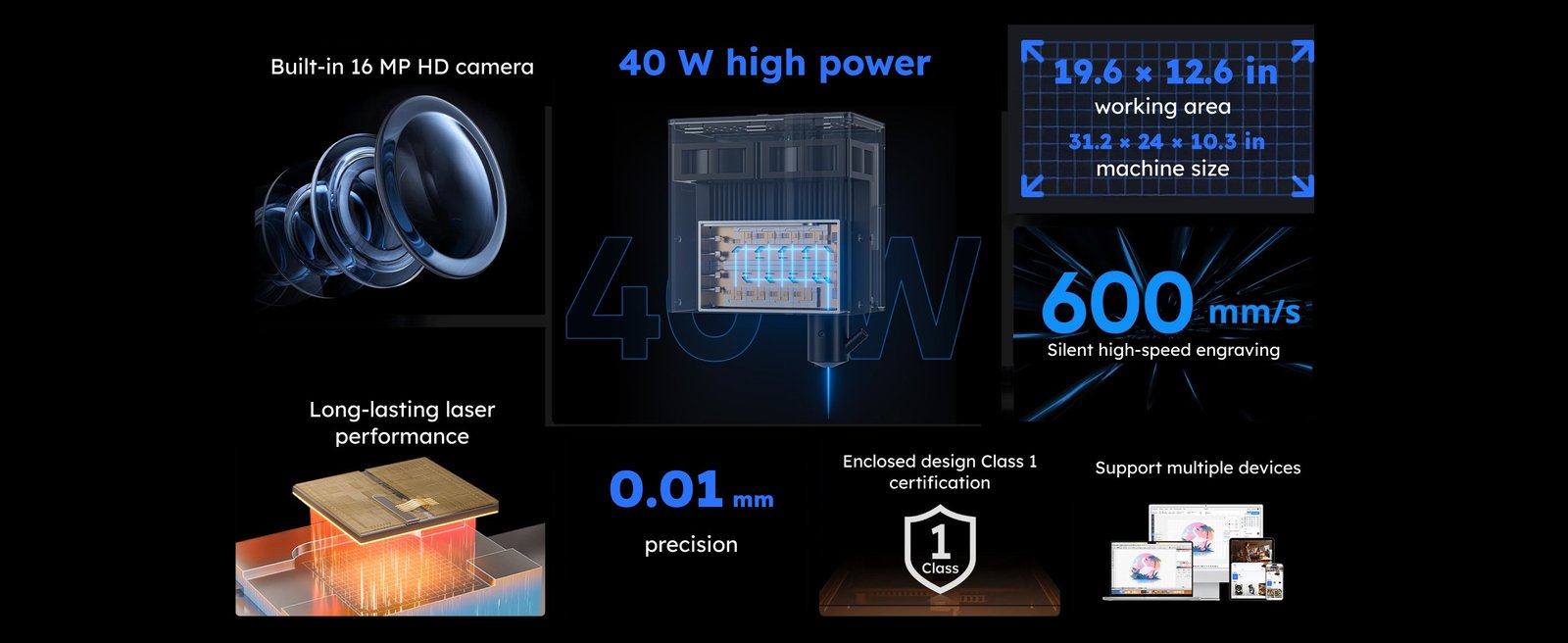 KRAFT 40W diode laser specifications and work area dimensions