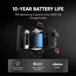 Jackery Explorer 5000 Plus Solar Generator + Extra Battery (10kWh) - Image 9