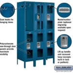 12" Wide Double Tier See-Through Metal Locker - 3 Wide - 5 Feet High - 15" Deep by Salsbury - Image 7