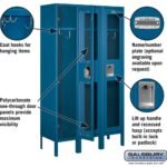 12" Wide Single Tier See-Through Metal Locker - 3 Wide - 5 Feet High - 12" Deep by Salsbury - Image 7