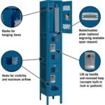 12" Wide Triple Tier Vented Metal Locker - 1 Wide - 6 Feet High - 12" Deep by Salsbury - Image 7