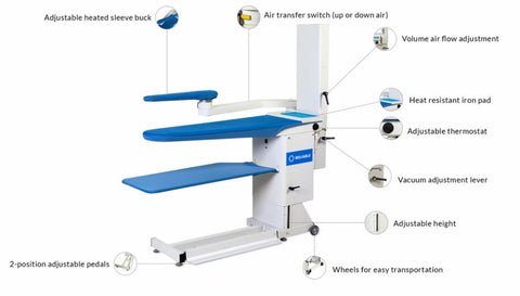 Reliable 7200VB Pro Vacuum & Up-Air Pressing Table  Specifications
