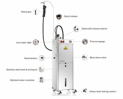 Reliable 9000CD Automatic Dental Lab Steam Cleaner Specifications