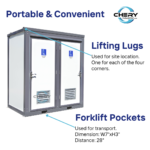 2 Private Mobile Shower Room - Image 8