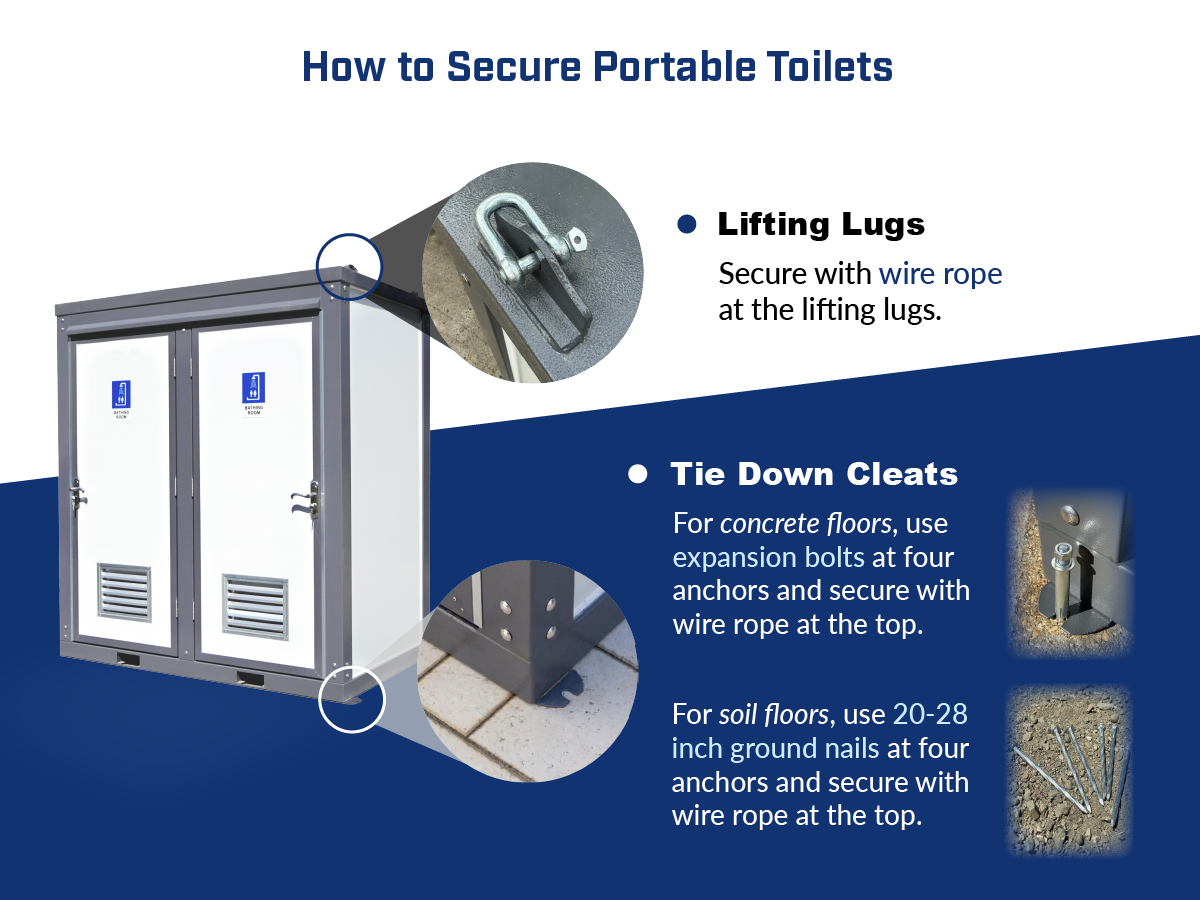 2-Private-Mobile-Shower-Room-Secure-Attach