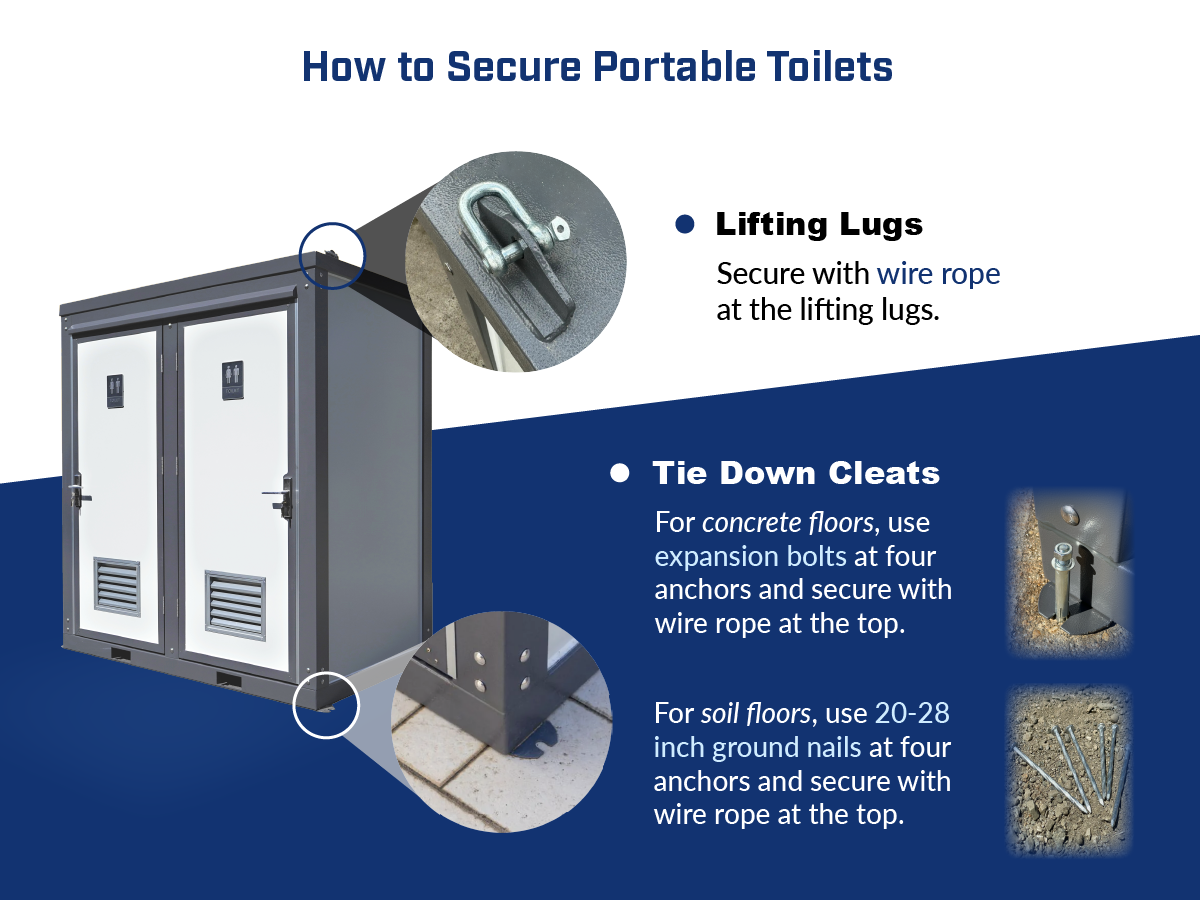 2-Private-Toilet-Portable-Restroom-Secure-Attach