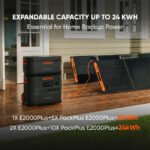 Jackery Explorer 2000 Plus Solar Generator + 2 x SolarSaga 200W Portable Solar Panel - Image 7