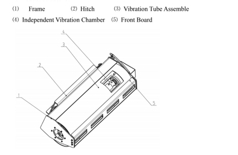 Greatbear Skid Steer Vibratory Roller