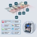 Ribao BC-55 Mixed Denomination Bill Counter - Image 12