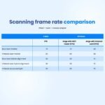 3DeVOK Airgo Wireless Handle - Image 10