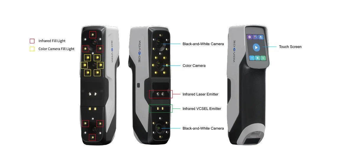 3devok Mq Full‑color 3d Scanner Specification Infographic