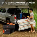 Jackery Explorer 1000 Plus Portable Power Station - Image 4