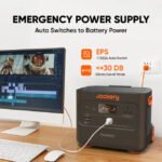 Jackery Explorer 2000 Plus Solar Generator Kit (6kWh) + 2 x SolarSaga 200W Portable Solar Panel - Image 7
