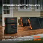 Jackery Explorer 2000 Plus Solar Generator Kit (6kWh) + 2 x SolarSaga 200W Portable Solar Panel - Image 5