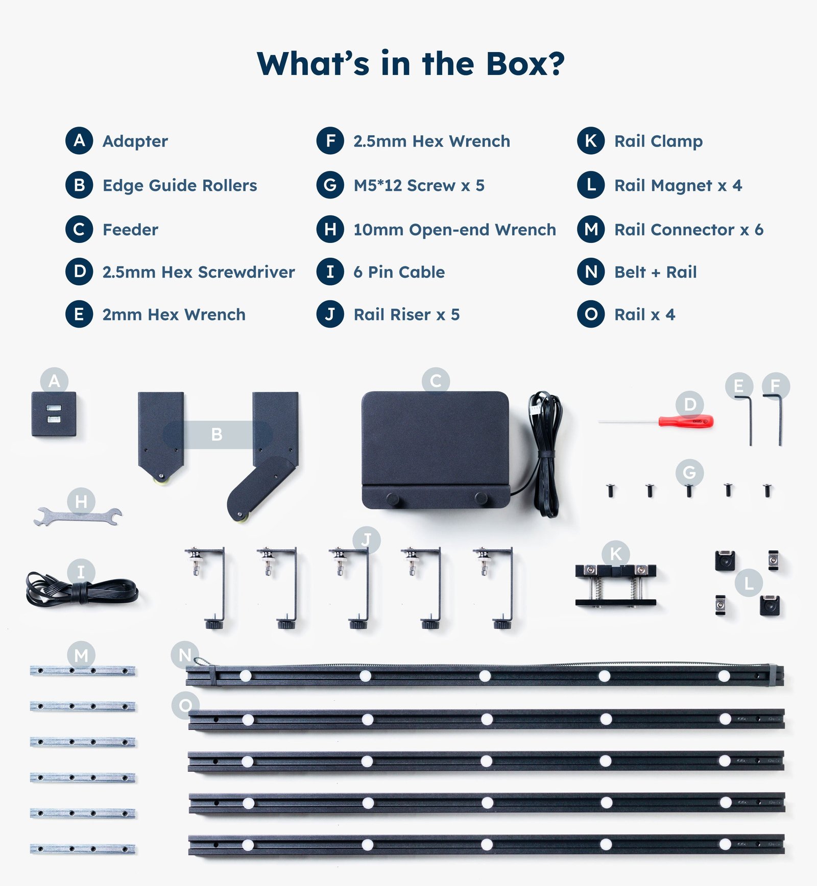 Flux Auto Feeder Kit Components