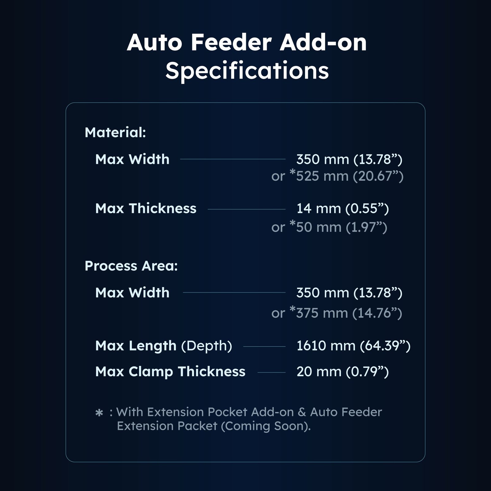 Side view of FLUX Auto Feeder rollers