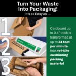 Formax Greenwave 412 Tabletop Cardboard Perforator - Image 6