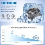 Mini Solar Powered Car Fridge Freezer, 29 Quarts - Image 3