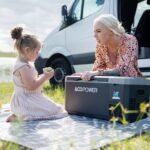 Mini Solar Powered Car Fridge Freezer, 29 Quarts - Image 9