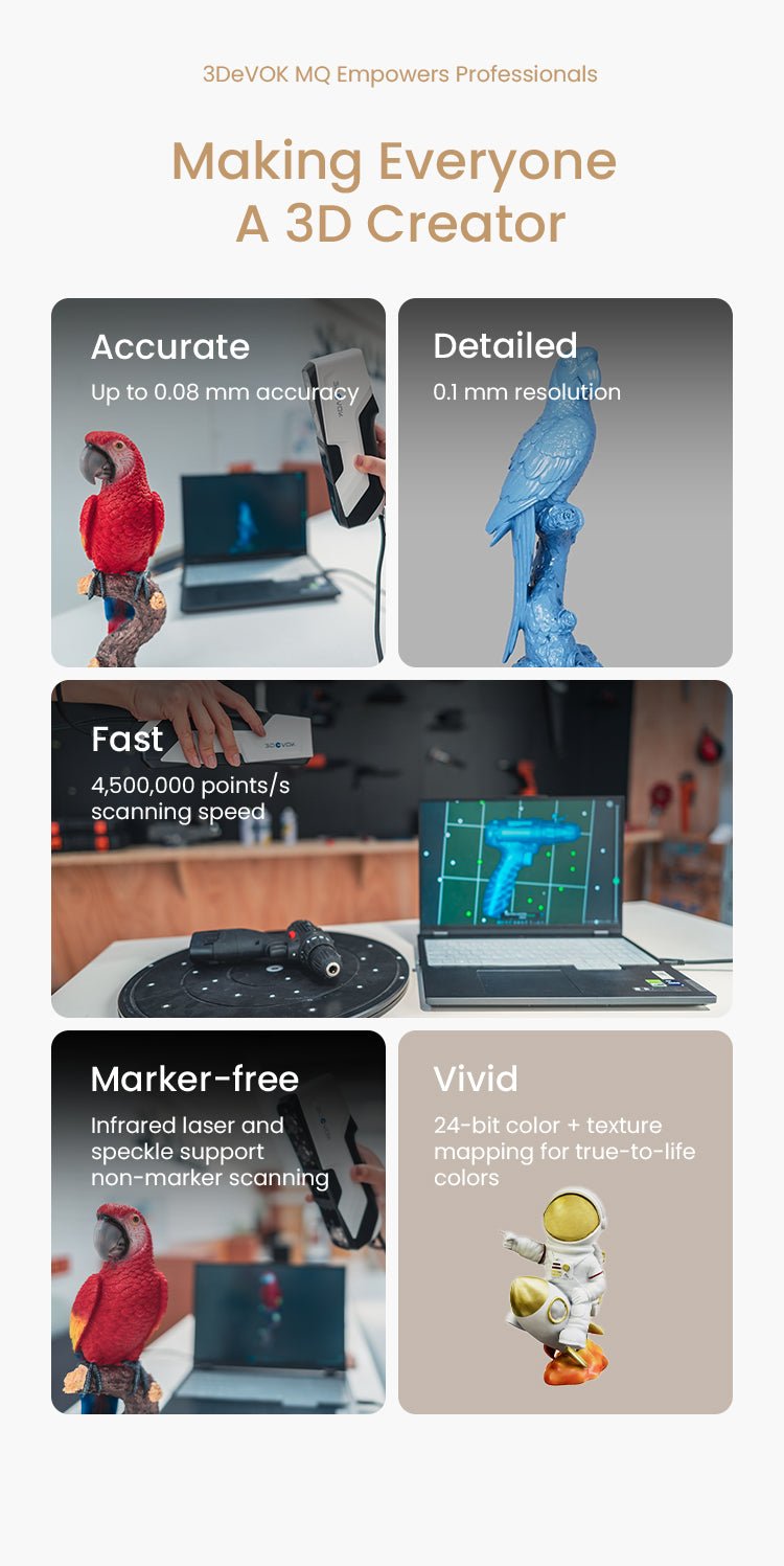 3devok Mq Handheld 3d Scanner — Front View