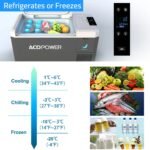 Mini Solar Powered Car Fridge Freezer, 29 Quarts - Image 4