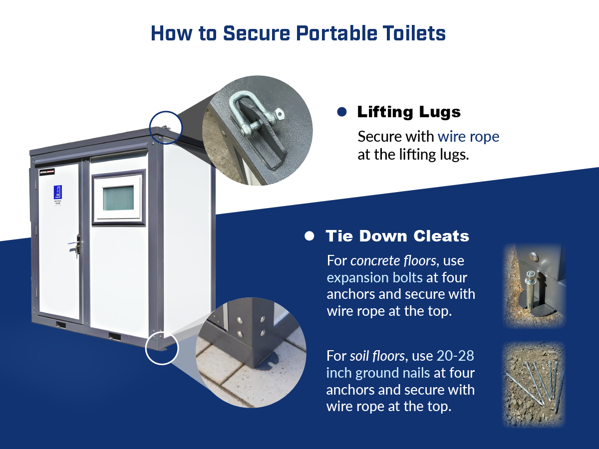 Mobile-Shower-Room-Secure-Attach