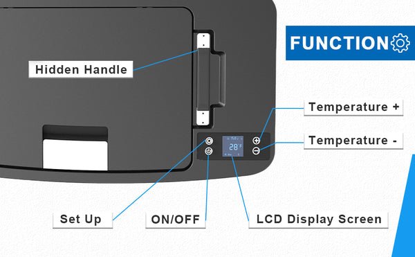 Portable freezer specially designed for Tesla Model Y