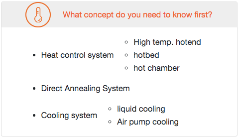 Creatbot Peek-300 Heat Control And Cooling Overview