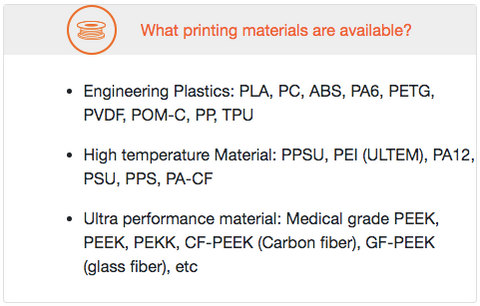 List Of Available 3d Printing Materials.
