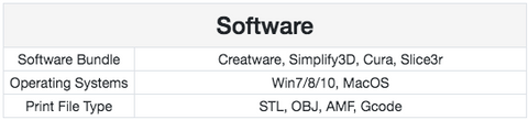 Creatbot Peek-300 Software Specifications Chart