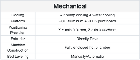 Creatbot Peek-300 Mechnical Specifications Chart