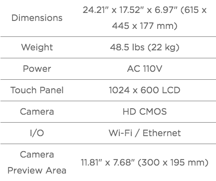 Specifications For Flux beamo