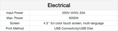 Creatbot Peek-300 Electrical Specifications Chart