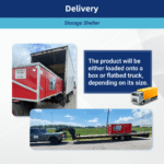 Double Truss Storage Shelter W30'xL80'xH20' - Image 20