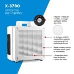 XPOWER PSS1 HEPA Air Scrubber – 600 CFM, 4-Stage Filtration, Digital Timer - Image 2