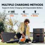 Jackery Explorer 2000 Plus Solar Generator + 2 x SolarSaga 200W Portable Solar Panel - Image 6