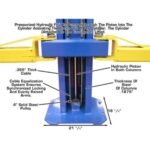 Atlas OHX10000X 10,000 lb Extra Tall 2-Post Lift - Image 9