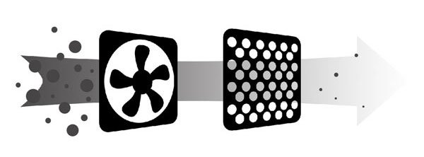 creatbot f430 air filter