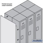 Finished Double End Panel - for 6 Feet High 21 Inch Deep Metal Locker by Salsbury