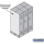 Finished Double End Panel - for 6 Feet High 21 Inch Deep Metal Locker by Salsbury - Image 4