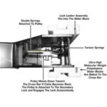 Atlas PRO8000EXT-L 4 Post Lift + RJ35 Sliding Jacks Combo - Image 11