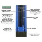 Atlas PV15PX 15,000 lb Overhead 2-Post Lift - Image 8