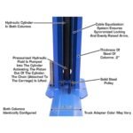 Atlas BP8000 8,000 lb Baseplate 2 Post Lift - Image 13