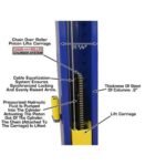 Atlas 9KBPX 9,000 lb Baseplate 2 Post Lift - Image 17