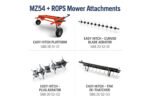 Husqvarna MZ 54 Zero Turn Mower w/ROPS (Kawasaki) - Image 13