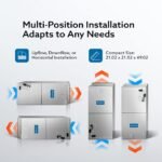 MRCOOL 48k BTU Hyper Heat Central Ducted Air Handler - Image 7