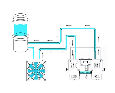 Creatbot Peek-300 2nd Gen 3d Printer With Liquid And Air Cooling System
