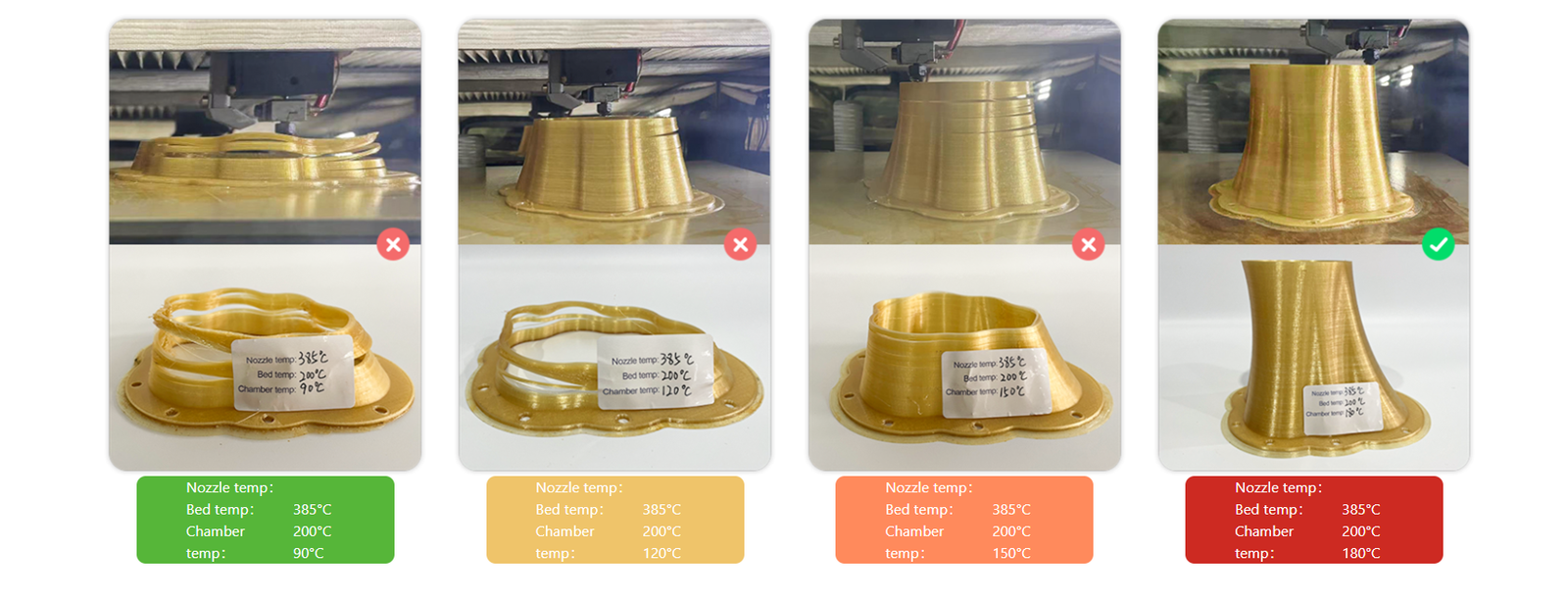 Professional Ultra-high Temperature 3d Printer