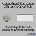 Recessed Mounted Cell Phone Storage Locker with 35 A Doors (34 usable) in Aluminum - Keyed Locks by Salsbury - Image 9