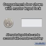Surface Mounted Cell Phone Storage Locker with 15 A Doors (14 usable) in Aluminum - Keyed Locks by Salsbury - Image 9